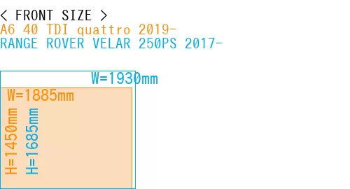 #A6 40 TDI quattro 2019- + RANGE ROVER VELAR 250PS 2017-